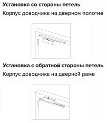 Дверной доводчик dormakaba TS Line I