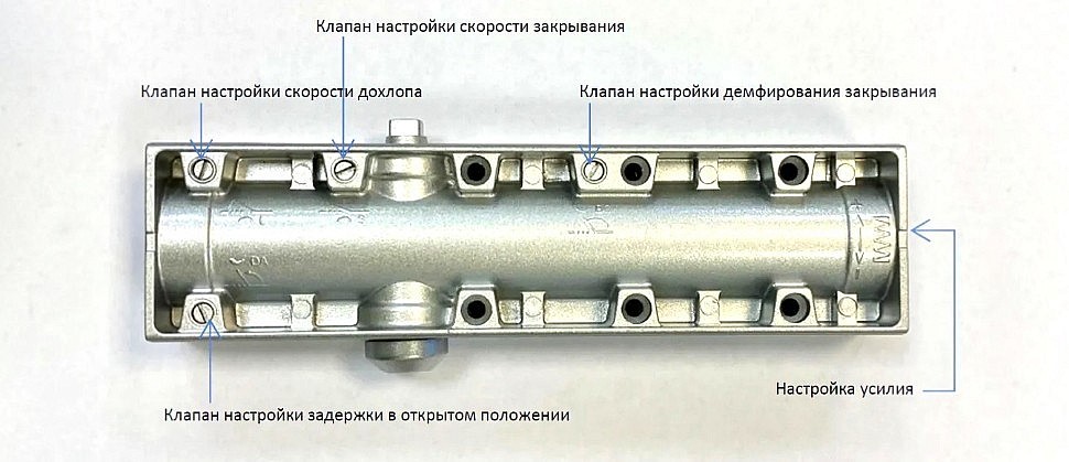 Новинка: доводчики G TS 2025 BC и BC DA от GEZE Новинка: доводчики G TS 2025 BC и BC DA от GEZE