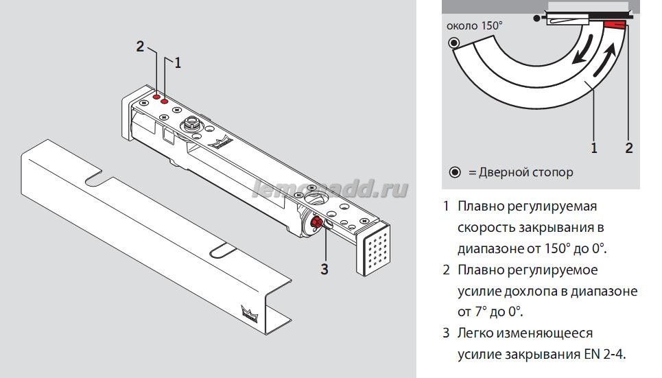 DORMA TS 97 Регулировки усилия и скорости