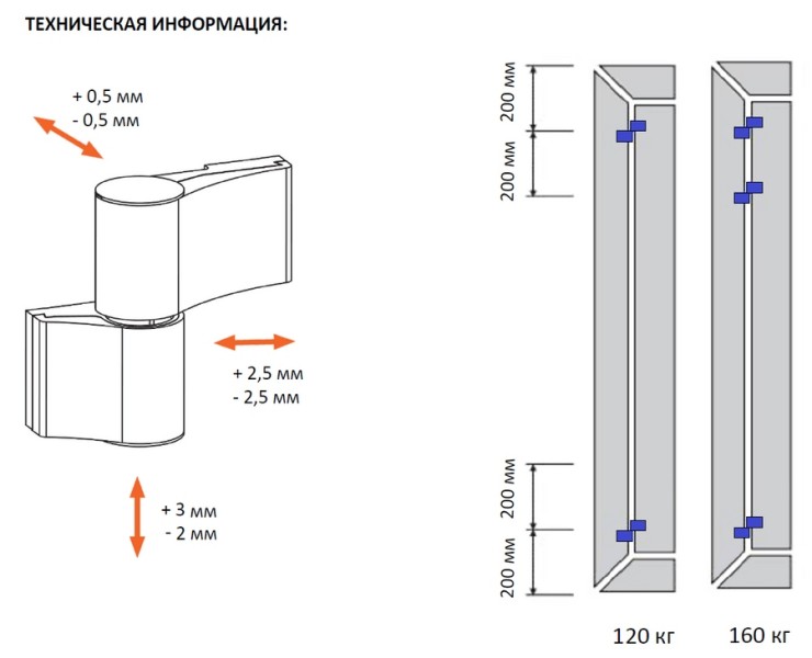 dormakaba Петли для алюминиевых дверей 03-AL/2, 2-х секционная для холодного профиля