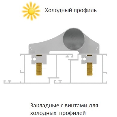 dormakaba Петли для алюминиевых дверей 03-AL/3, 3-х секционная для холодного профиля