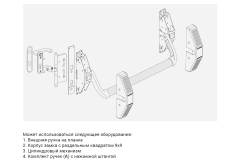 Антипаниковое устройство NOTEDO AP-1300A
