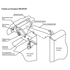  Координатор dormakaba DK/DC01