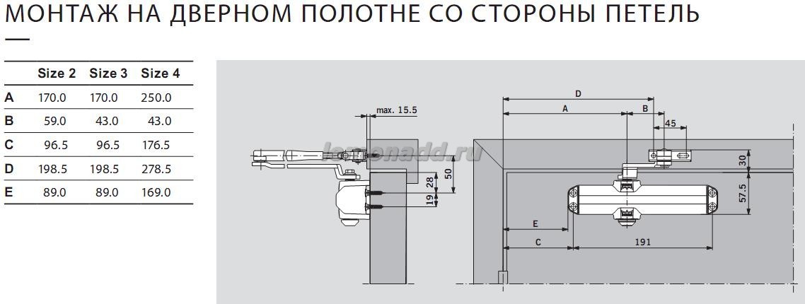DORMA TS Compakt установка со стороны петель