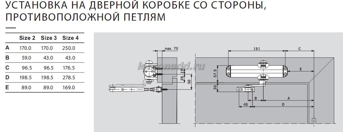 DORMA TS Compakt установка со стороны обратной петлям