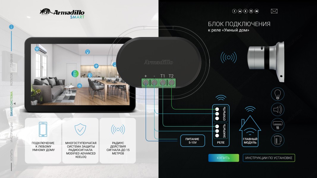 Блок подключения к реле " Умный дом" BSH.RT01.06