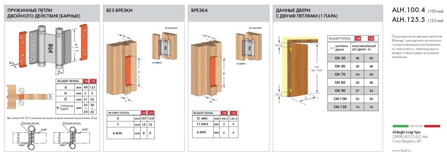 Петля пружинная Aldeghi ALH.125.5 CP хром