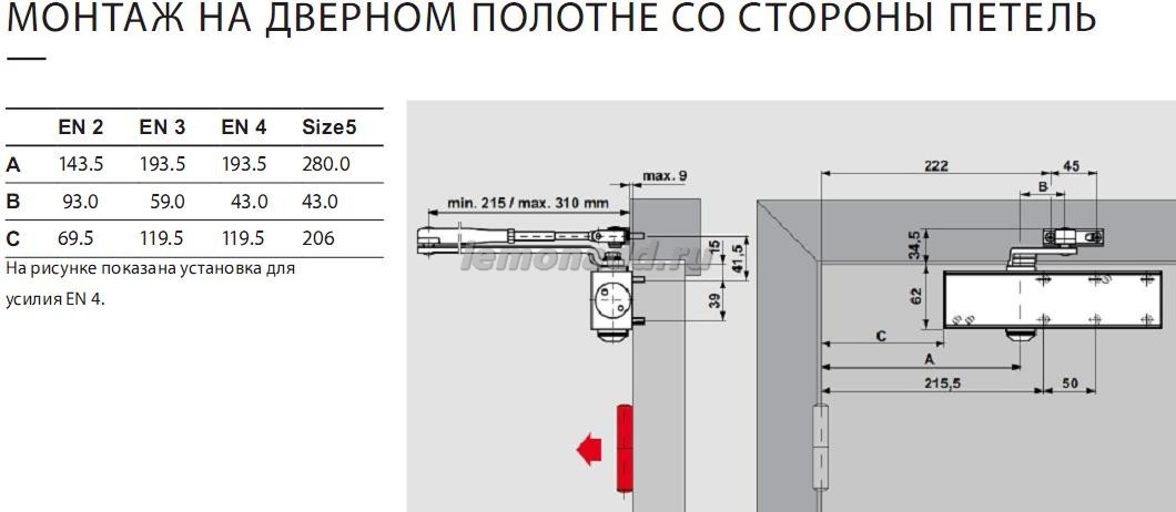 DORMA TS Profil установка со стороны петель