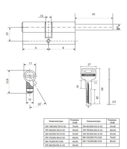 Апекс SM-105(30S/75)-S/65-NI перф. кл/шток. никель Цилиндровый механизм (50,10)
