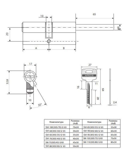 Апекс SM-105(30S/75)-S/65-NI перф. кл/шток. никель  Цилиндровый механизм (50,10)
