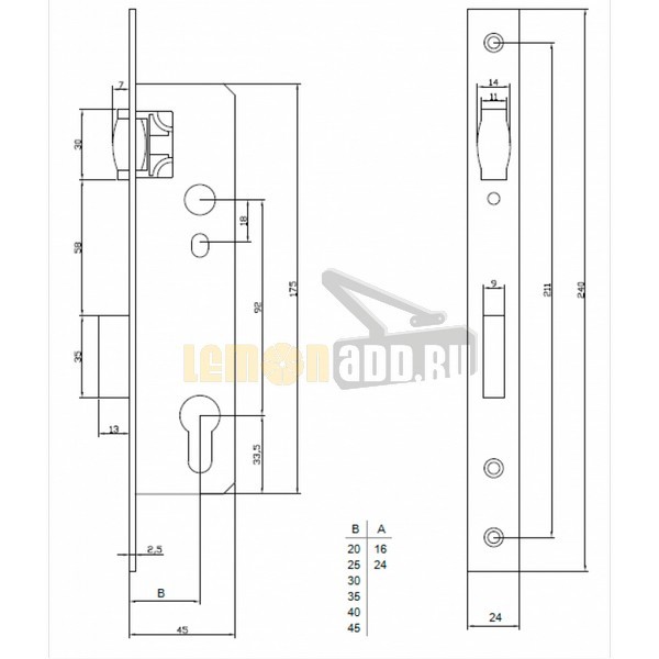 Замок dormakaba серия 930а для профильных дверей