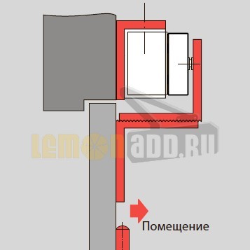Монтажный набор dormakaba AMZL1800