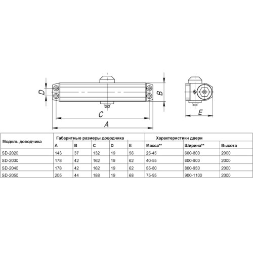 Доводчик дверной SDC2040 BR 55-80 кг (коричневый)