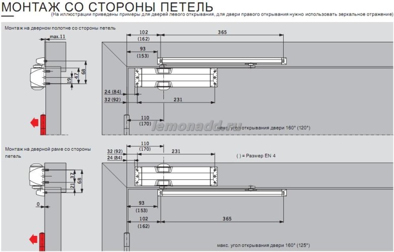 DORMA TS 90 монтаж со стороны петель