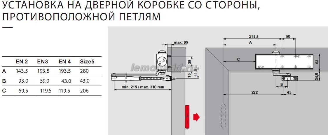 DORMA TS Profil установка со стороны обратной петлям
