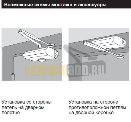 DORMA TS 77 EN 4 (дверной доводчик в комплекте с рычагом)