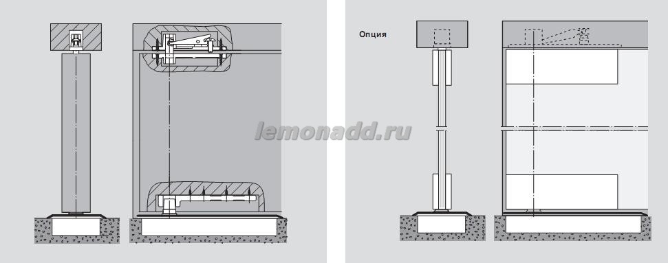 Варианты монтажа BTS 60