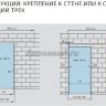 Типы конструкций крепления к стене