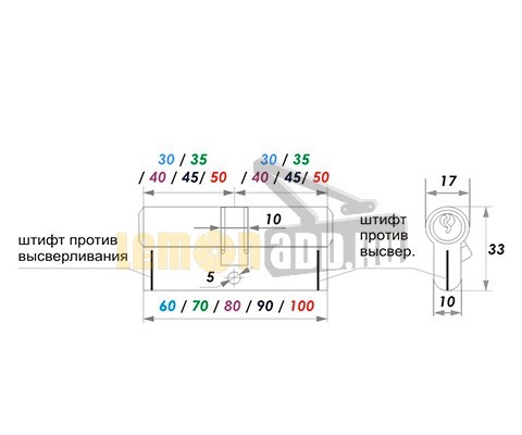 Цилиндровый механизм симметричный Л (личина ключ-ключ)