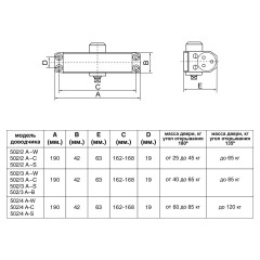 БУЛАТ Доводчик дверной ДД 502/3 A-B (40-85 кг) черный (10)