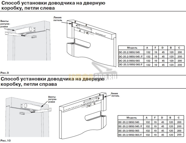 Доводчик дверной Apecs DC-20.2/0850/045-A1