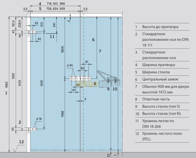 STUDIO RONDO Замок под нажимную ручку без розетки для стекла 8/10 мм (10.206) (DORMA)