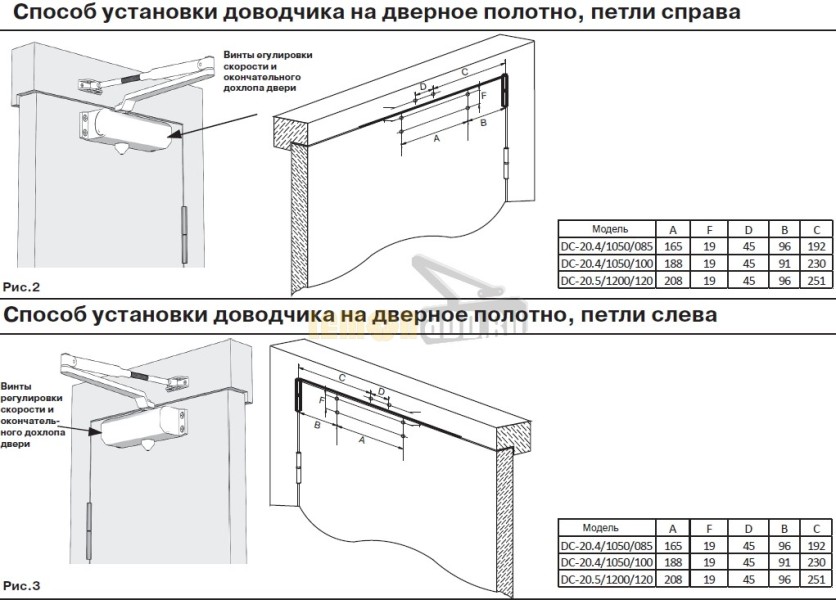 Доводчик дверной Apecs DC-20.5/1200/120-A1