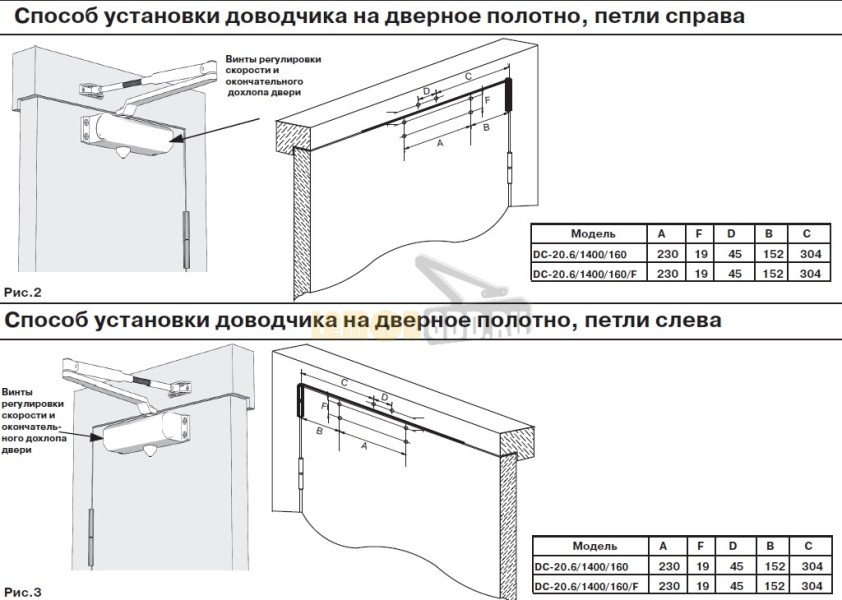 Доводчик дверной Apecs DC-20.6/1400/160-A1