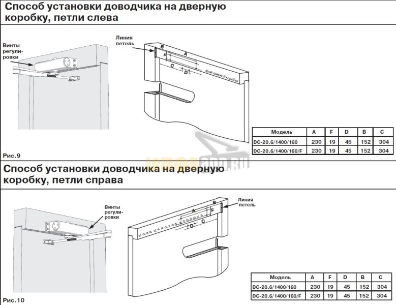 Доводчик дверной Apecs DC-20.6/1400/160-A1