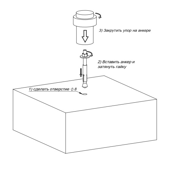 Упор дверной напольный STOPPER/M.14 INOX (нерж. сталь)