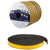 Уплотнители и термолента