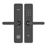 Электронные замки Smart Lock
